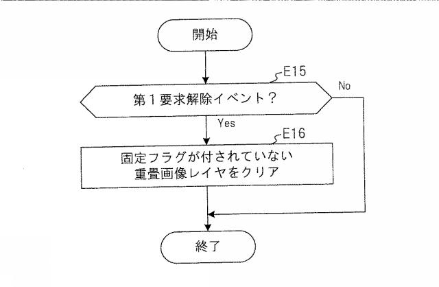 WO2018180039-映像処理装置、映像解析システム、方法およびプログラム 図000023