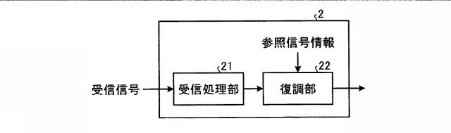 WO2018198287-送信装置および受信装置 図000023