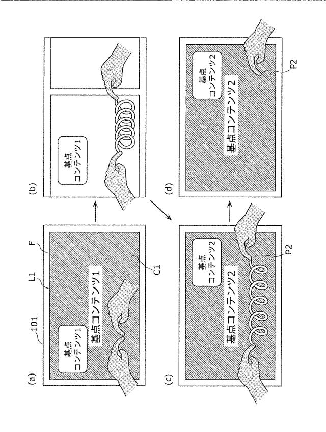 WO2013018299-表示制御装置および表示制御方法 図000024