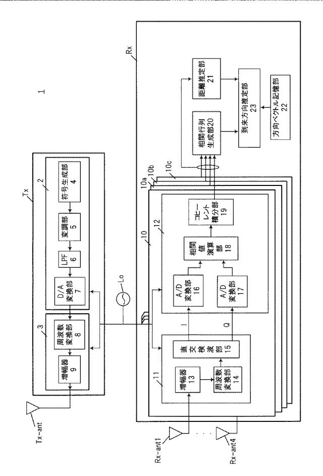 WO2013080570-レーダ装置 図000024