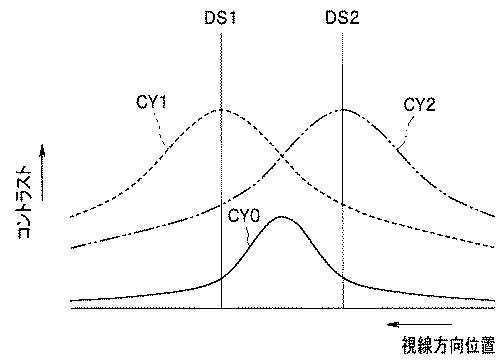 WO2013088861-深度拡大装置 図000024