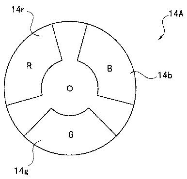 WO2013145410-内視鏡装置 図000024