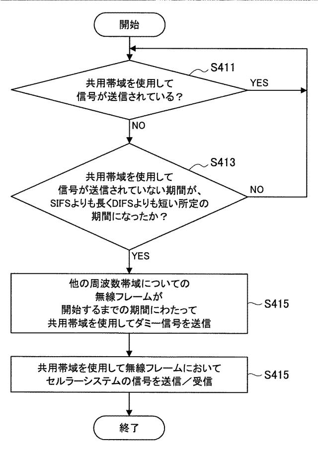 WO2015136808-装置及び方法 図000024