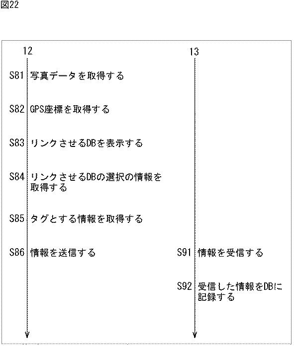 WO2016039174-情報処理装置、情報処理方法、及び、プログラム 図000024