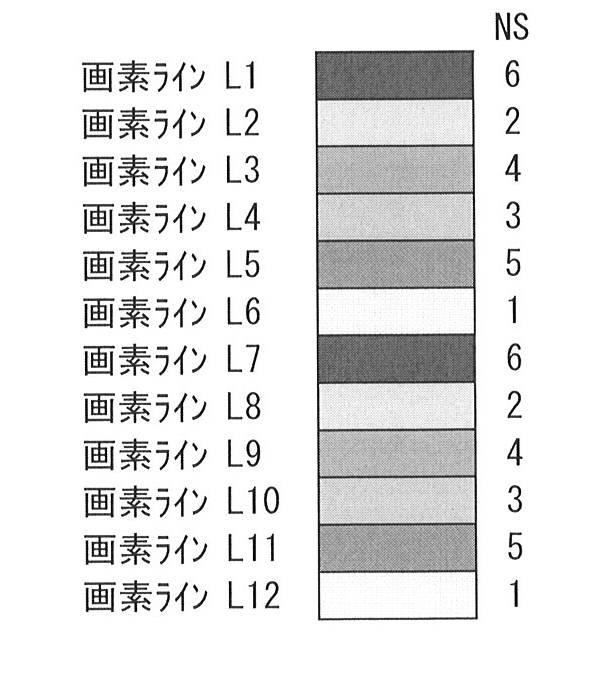 WO2016103896-表示装置、駆動回路、および駆動方法 図000024