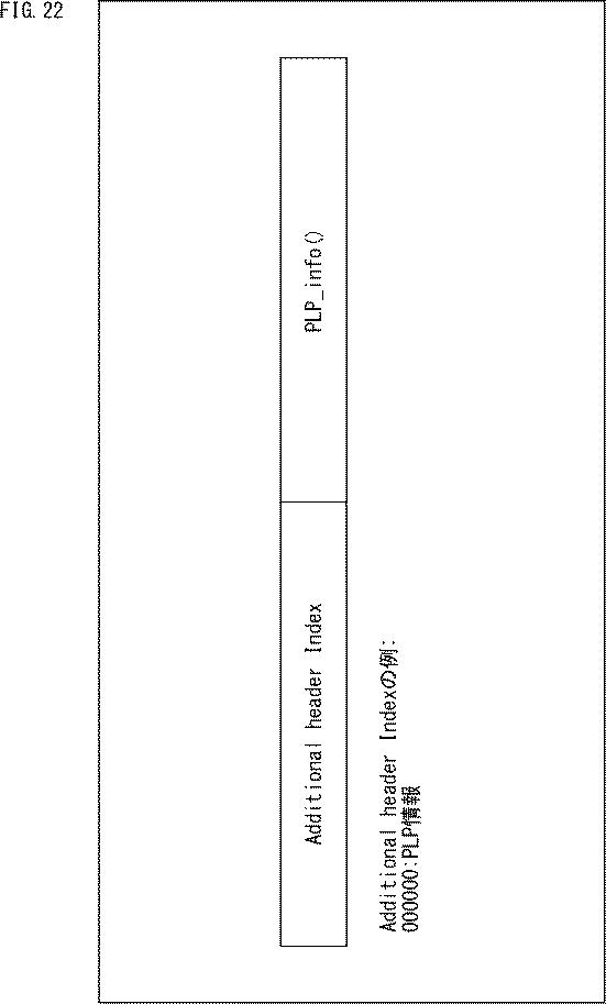 WO2017065020-受信装置、送信装置、及び、データ処理方法 図000024