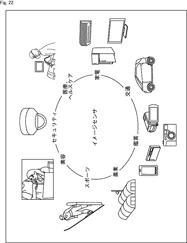 WO2017138370-固体撮像素子およびその製造方法、並びに電子機器 図000024