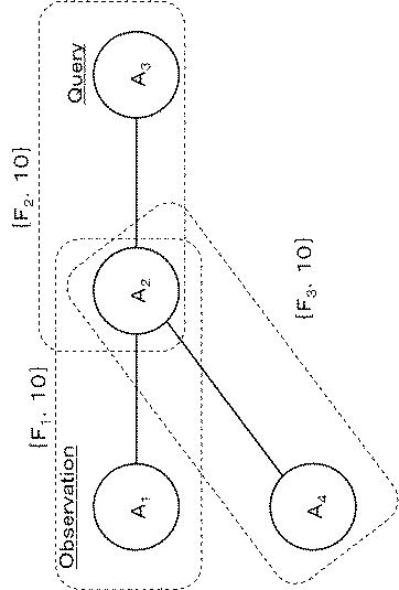 WO2017159523-推論システム、推論方法、及び、プログラム 図000024