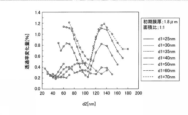 WO2018138851-固体光検出器 図000024