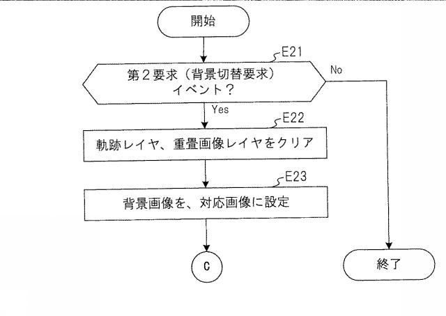 WO2018180039-映像処理装置、映像解析システム、方法およびプログラム 図000024