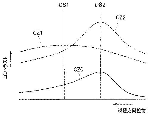 WO2013088861-深度拡大装置 図000025