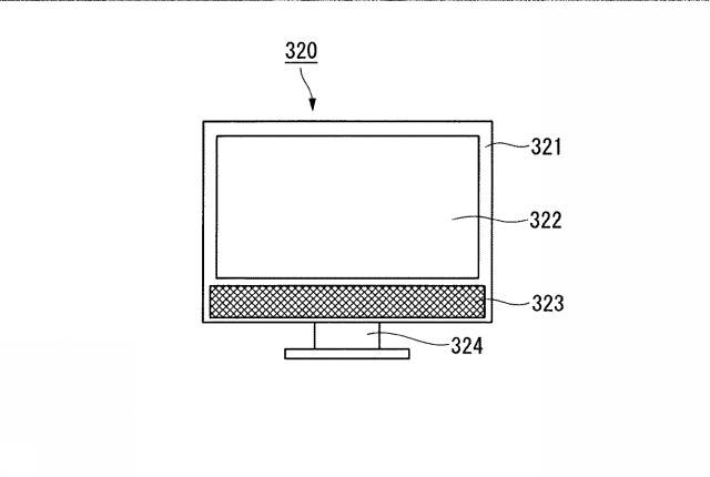 WO2013154133-光散乱体、光散乱体膜、光散乱体基板、光散乱体デバイス、発光デバイス、表示装置、および照明装置 図000025