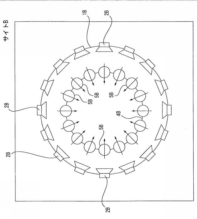 WO2014069111-信号処理装置、信号処理方法、測定方法、測定装置 図000025