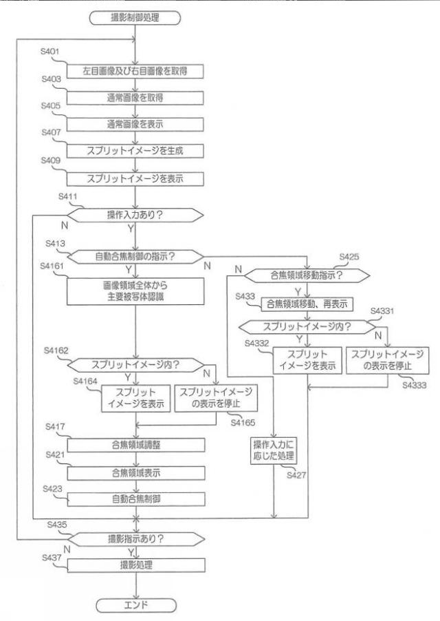 WO2014106916-画像処理装置、撮像装置、プログラム及び画像処理方法 図000025