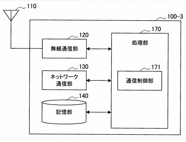 WO2015136808-装置及び方法 図000025