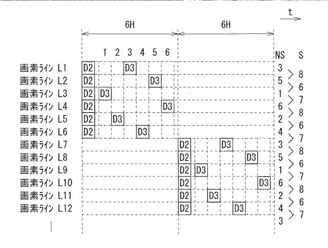 WO2016103896-表示装置、駆動回路、および駆動方法 図000025