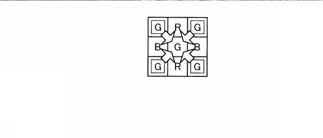 WO2016143134-画像処理装置、画像処理方法およびプログラム 図000025