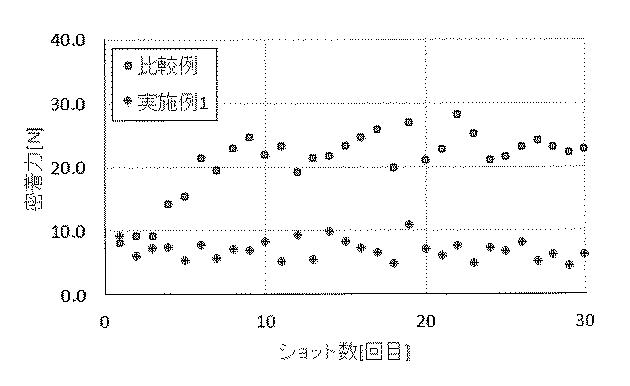 WO2016152451-成形型及び成形方法 図000025