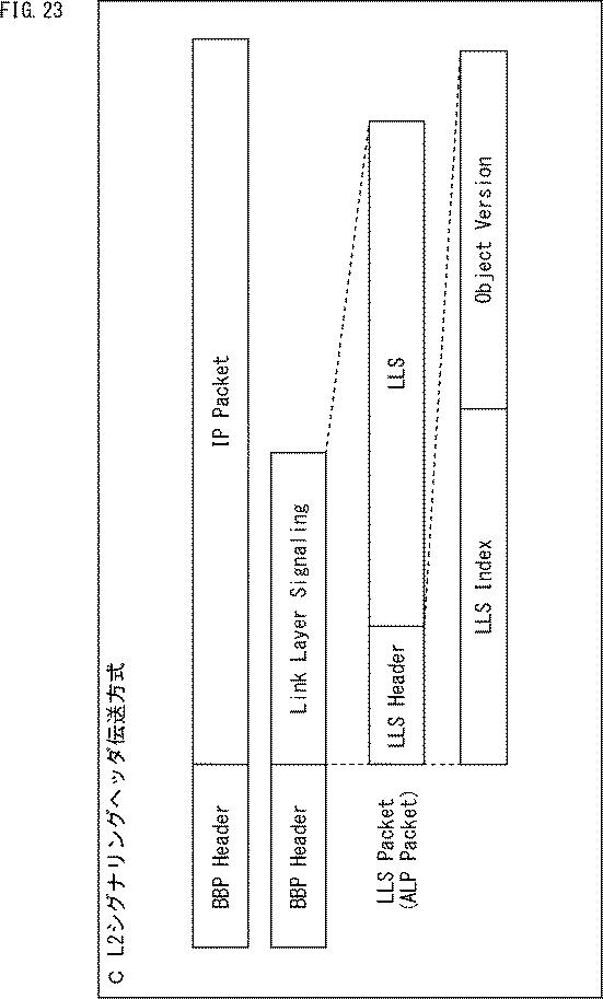 WO2017065020-受信装置、送信装置、及び、データ処理方法 図000025