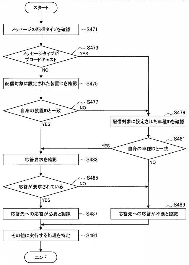 WO2017068832-装置及び方法 図000025