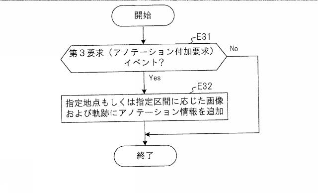 WO2018180039-映像処理装置、映像解析システム、方法およびプログラム 図000025