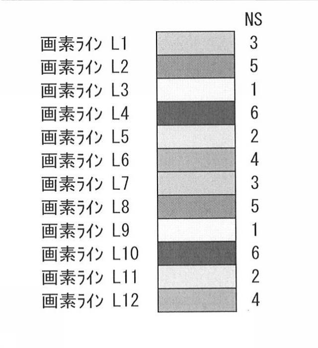 WO2016103896-表示装置、駆動回路、および駆動方法 図000026