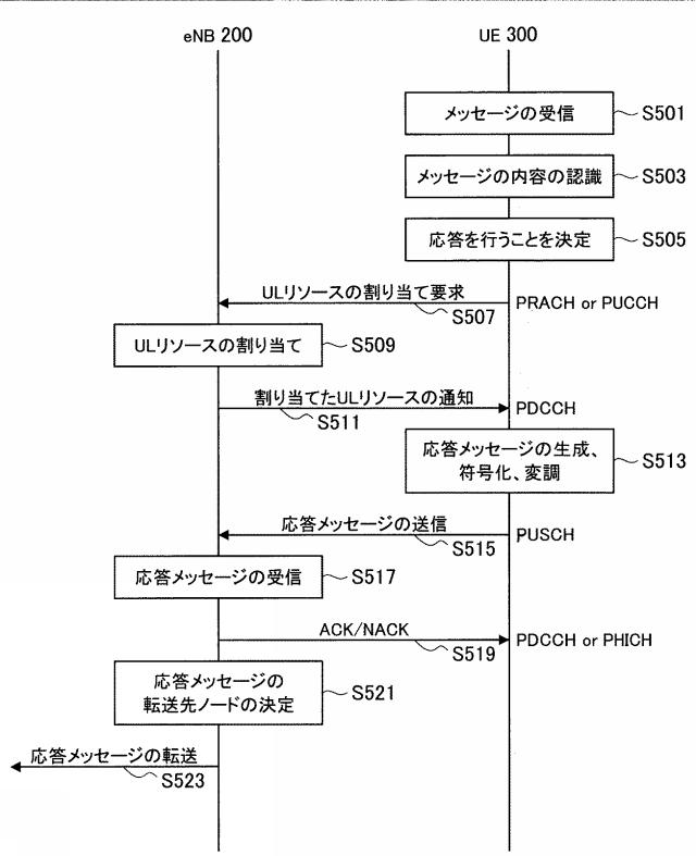 WO2017068832-装置及び方法 図000026