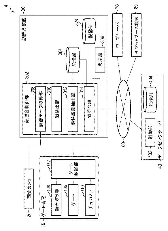 WO2017146160-顔照合システム、顔照合方法、及びプログラム 図000026