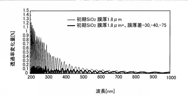 WO2018138851-固体光検出器 図000026