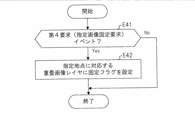 WO2018180039-映像処理装置、映像解析システム、方法およびプログラム 図000026