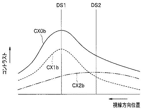 WO2013088861-深度拡大装置 図000027