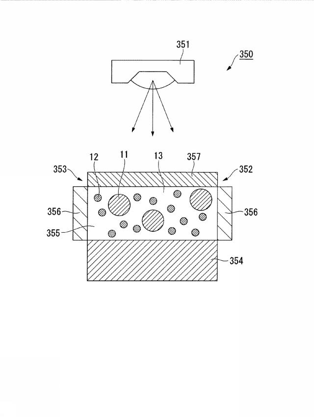 WO2013154133-光散乱体、光散乱体膜、光散乱体基板、光散乱体デバイス、発光デバイス、表示装置、および照明装置 図000027