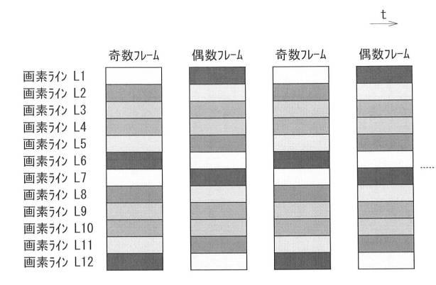 WO2016103896-表示装置、駆動回路、および駆動方法 図000027