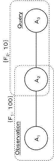 WO2017159523-推論システム、推論方法、及び、プログラム 図000027