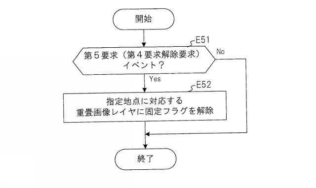 WO2018180039-映像処理装置、映像解析システム、方法およびプログラム 図000027