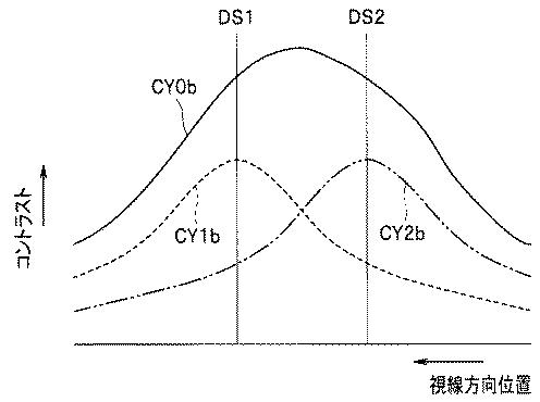 WO2013088861-深度拡大装置 図000028