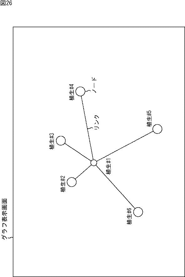 WO2016039174-情報処理装置、情報処理方法、及び、プログラム 図000028