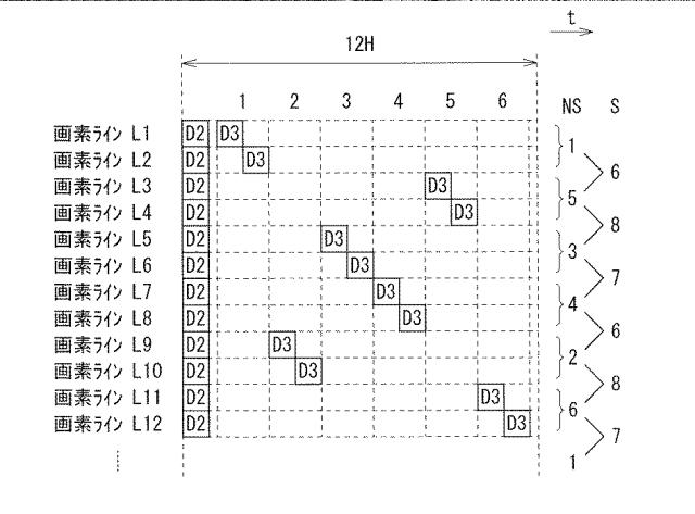 WO2016103896-表示装置、駆動回路、および駆動方法 図000028