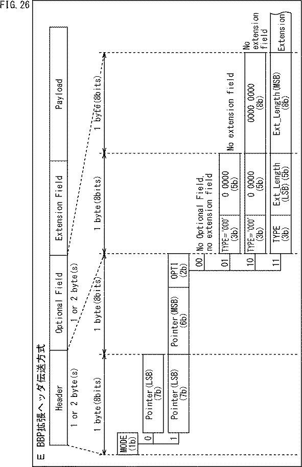 WO2017065020-受信装置、送信装置、及び、データ処理方法 図000028