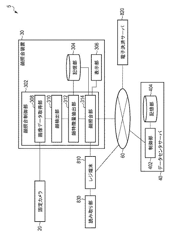 WO2017146160-顔照合システム、顔照合方法、及びプログラム 図000028