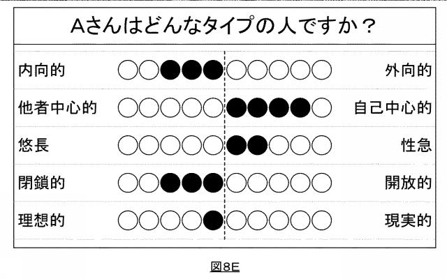 WO2019167259-サーバ装置及び端末装置 図000028