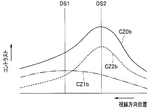 WO2013088861-深度拡大装置 図000029