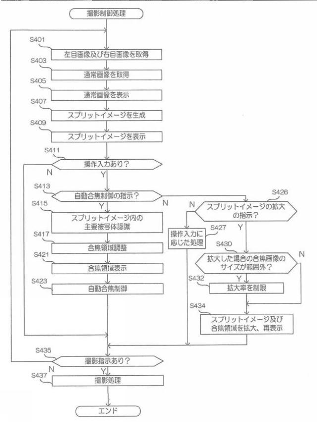 WO2014106916-画像処理装置、撮像装置、プログラム及び画像処理方法 図000029