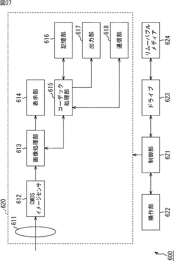 WO2016027729-信号処理装置、撮像素子、並びに、電子機器 図000029