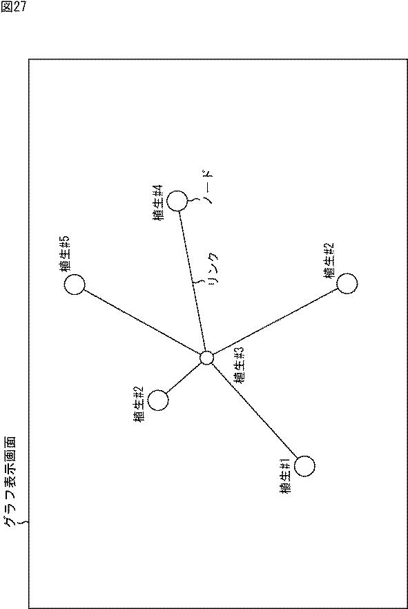 WO2016039174-情報処理装置、情報処理方法、及び、プログラム 図000029