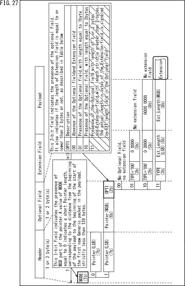 WO2017065020-受信装置、送信装置、及び、データ処理方法 図000029