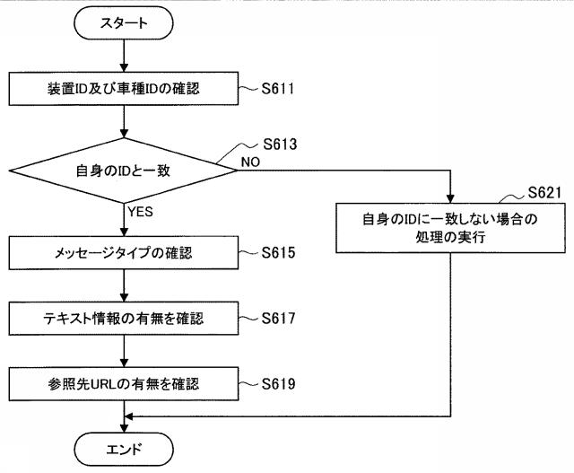 WO2017068832-装置及び方法 図000029