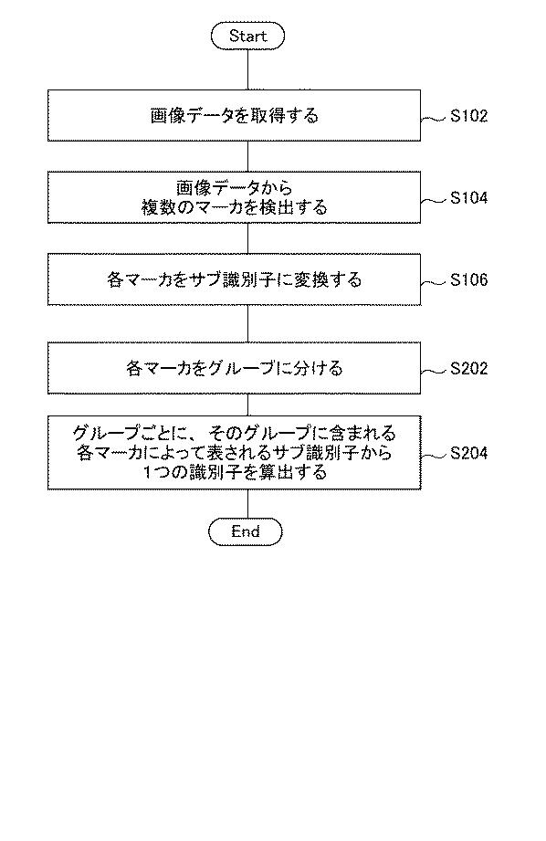 WO2018037666-情報処理装置、制御方法、及びプログラム 図000029