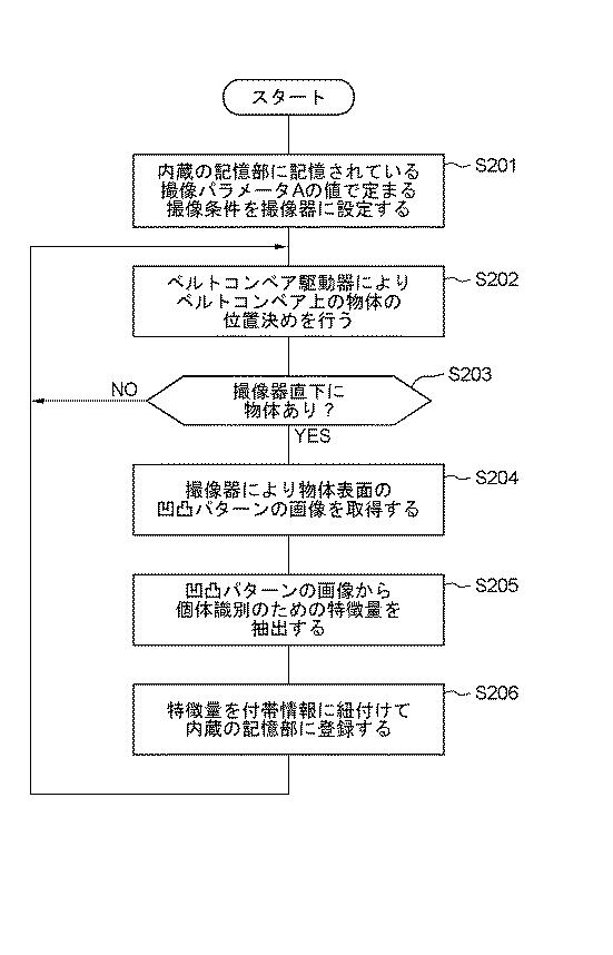 WO2018179092-個体識別装置 図000029