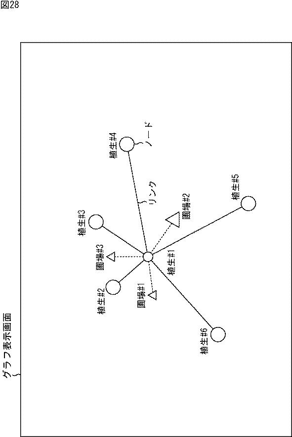 WO2016039174-情報処理装置、情報処理方法、及び、プログラム 図000030